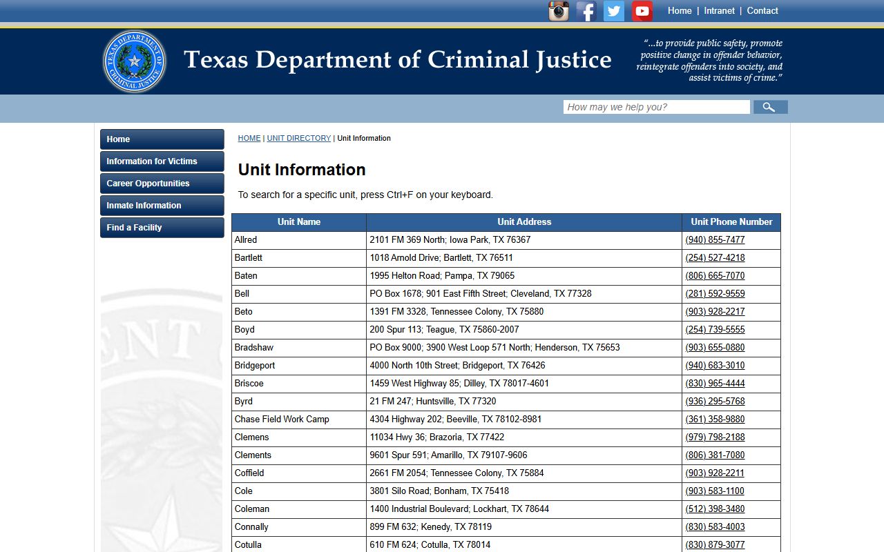 Crockett County inmate population TDCJ unit directory check